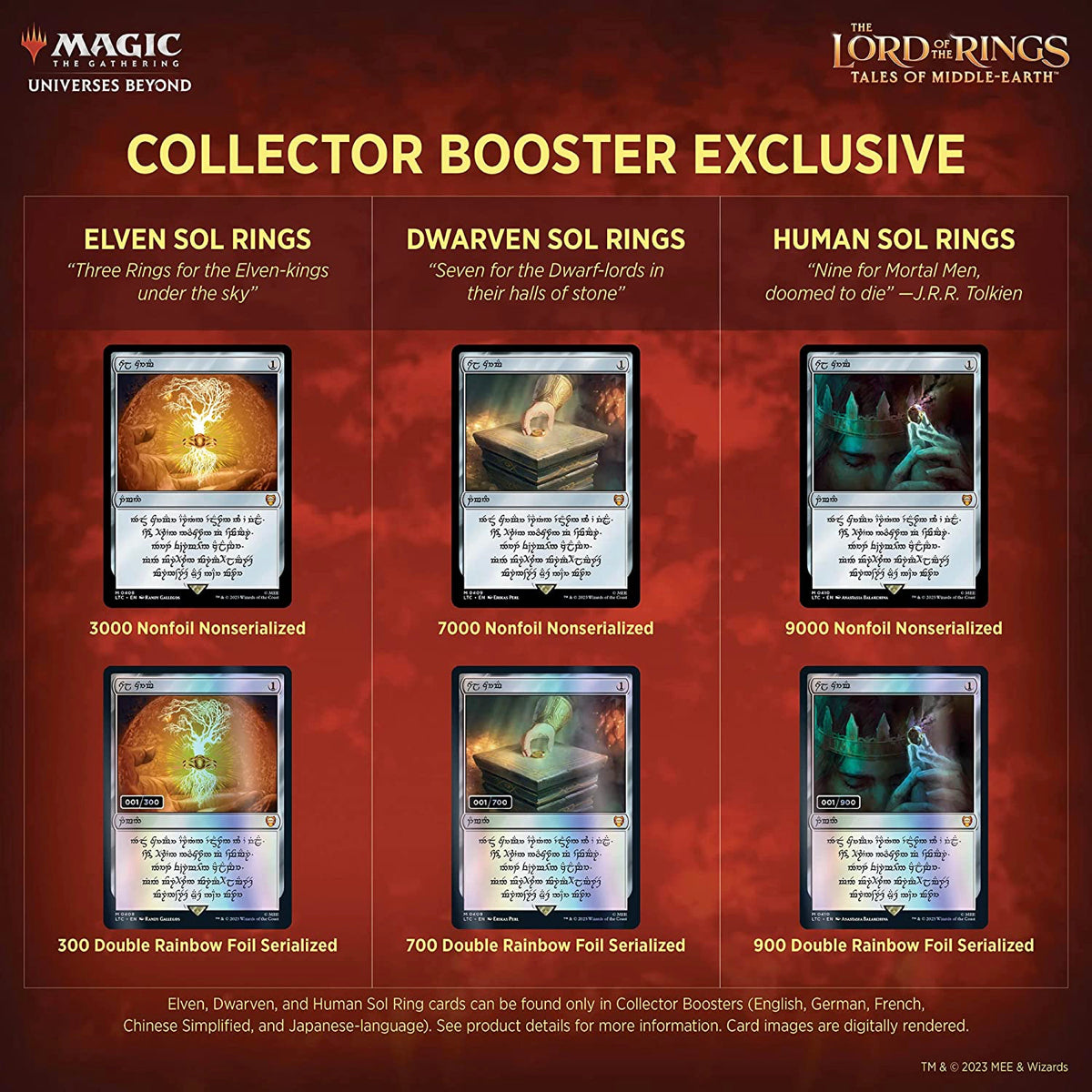 The Lord of The Rings: Tales of Middle-Earth - Collector Booster Display - Ingles